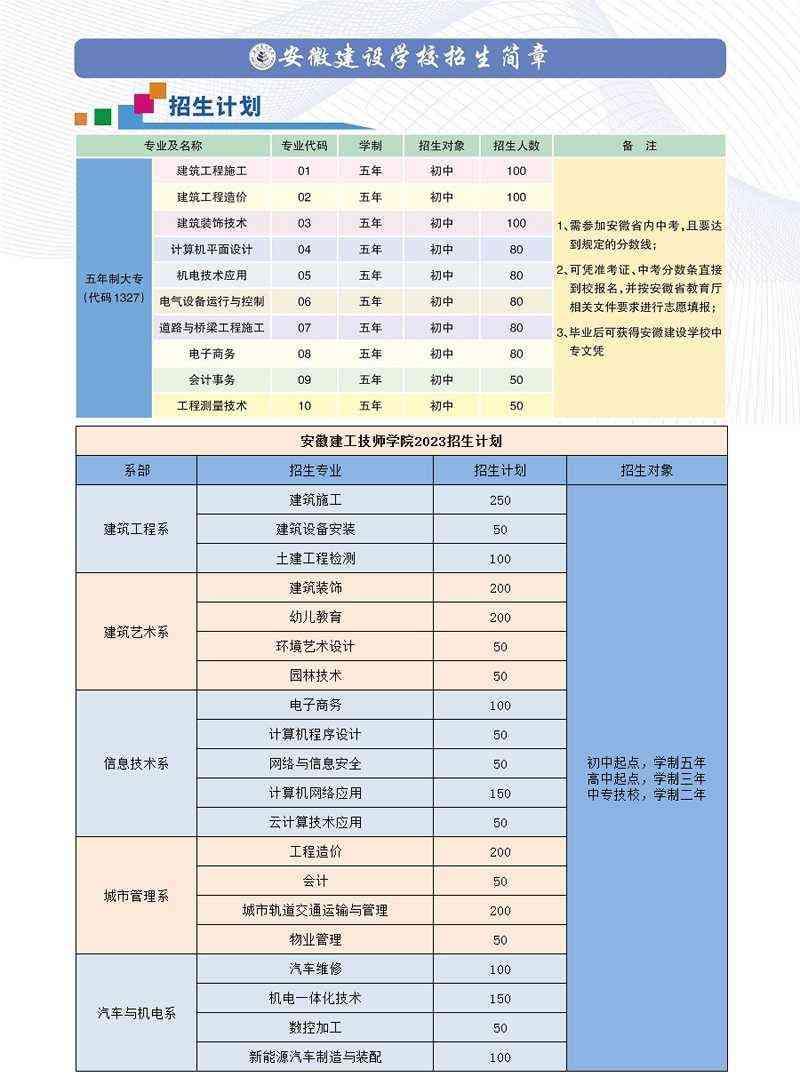 安徽建设学校1.jpg